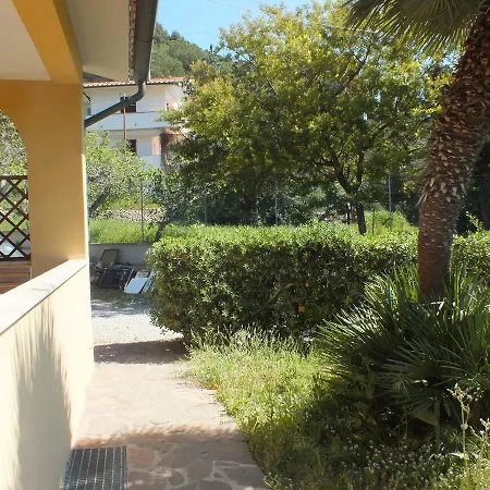 Fornaci * 坎普码港